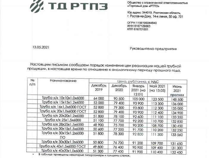 Рост металла увеличивается каждым днем 