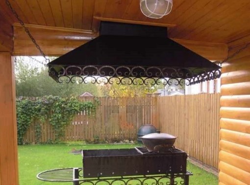 Кованая вытяжка мангала, печи в беседку, для закрытых помещений(вытяжной зонт для мангальных зон) 